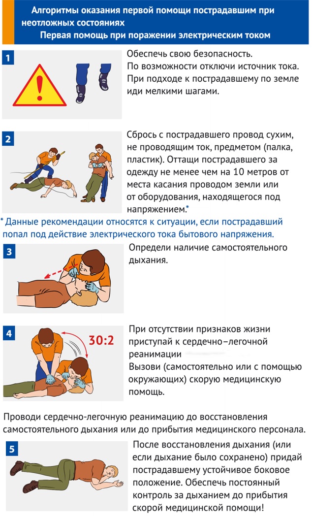 Оказание помощи при поражении током. Способы оказания первой помощи при поражении электрическим током. Действия по оказанию первой помощи при поражении электрическим током. Оказание первой медицинской помощи при поражении электротоком. Алгоритм оказания первой помощи при поражении электрическим током.